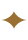 icono